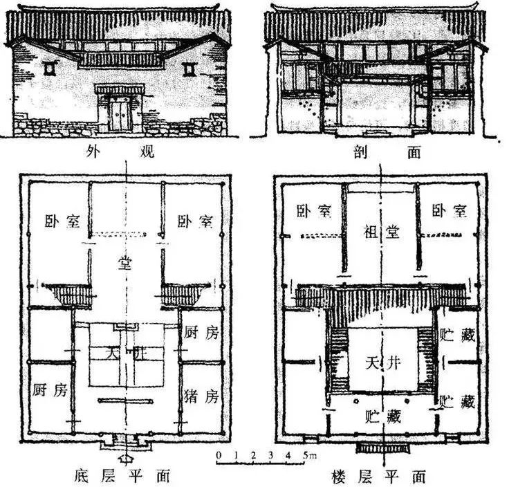 浅析徽派建筑独一无二气息的中国古建筑2